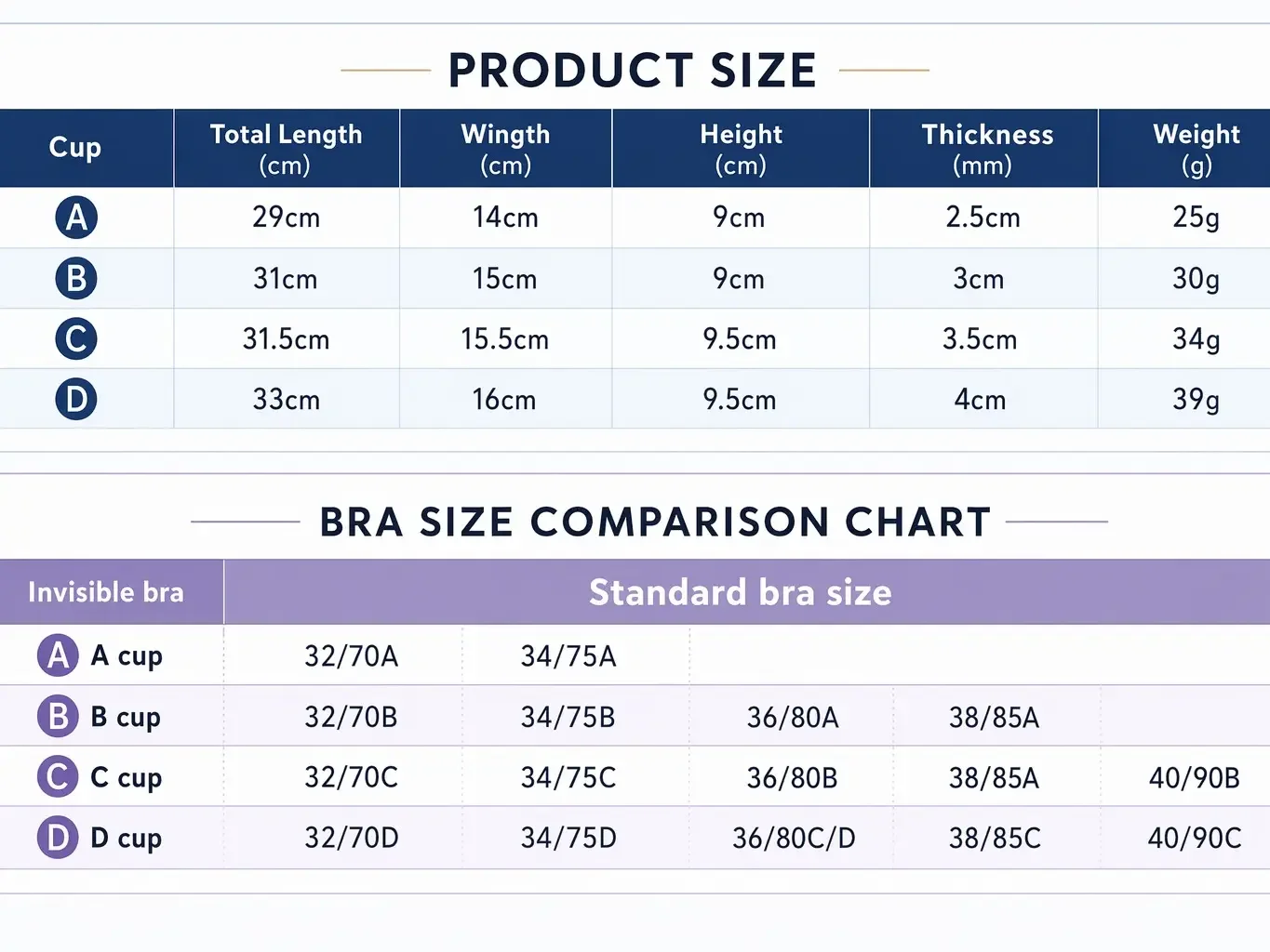Soutien-gorge invisible adhési - Silicone Bra Adhesive avis et prix